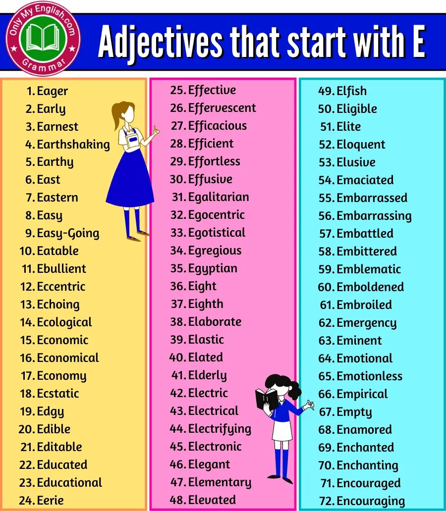 Positive adjectives список. Adjectives with e. Negative adjectives. Positive and negative adjectives. Make adjectives negative