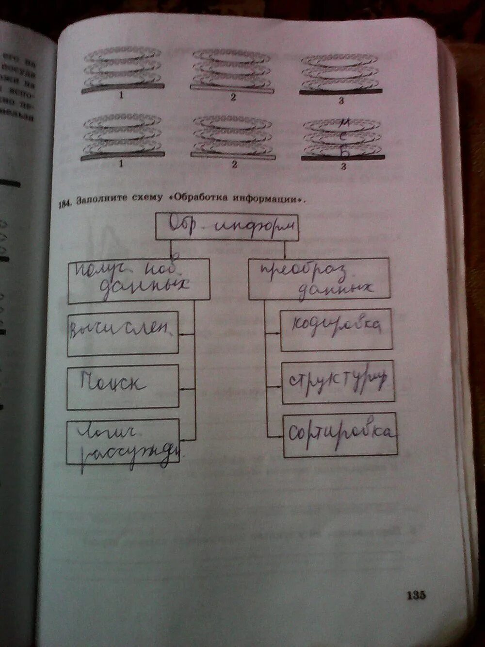Информатика 5 класс 135. Информатика 5 класс босова рабочая тетрадь. Тетрадь по информатике 5 класс босова. Схема обработки информации босова. Гдз Информатика 5 класс.