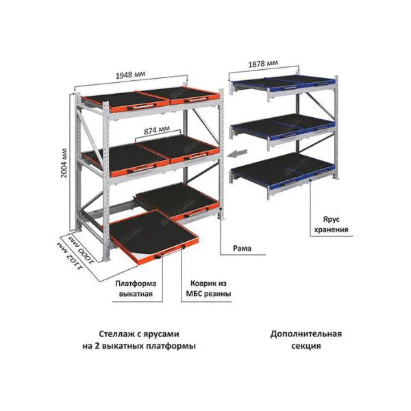 Состав стеллажа. Стеллаж паллетный (Размеры (ВXШXГ) В мм: 3000x6675x1100). Стеллаж с выкатными платформами 4 яруса СТМ-К. Выкатные платформы для паллетных стеллажей. Стеллаж SGR. Основная секция.высота 2000м, 3 яруса.