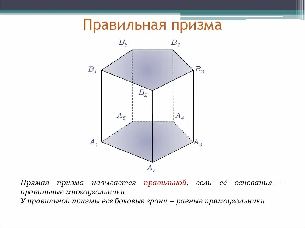 Правильная Призма 11.3. Прямая Призма и правильная Призма. Призма прямая Призма правильная Призма. Боковая поверхность прямой Призмы.