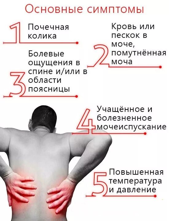 Тянет правую сторону причины