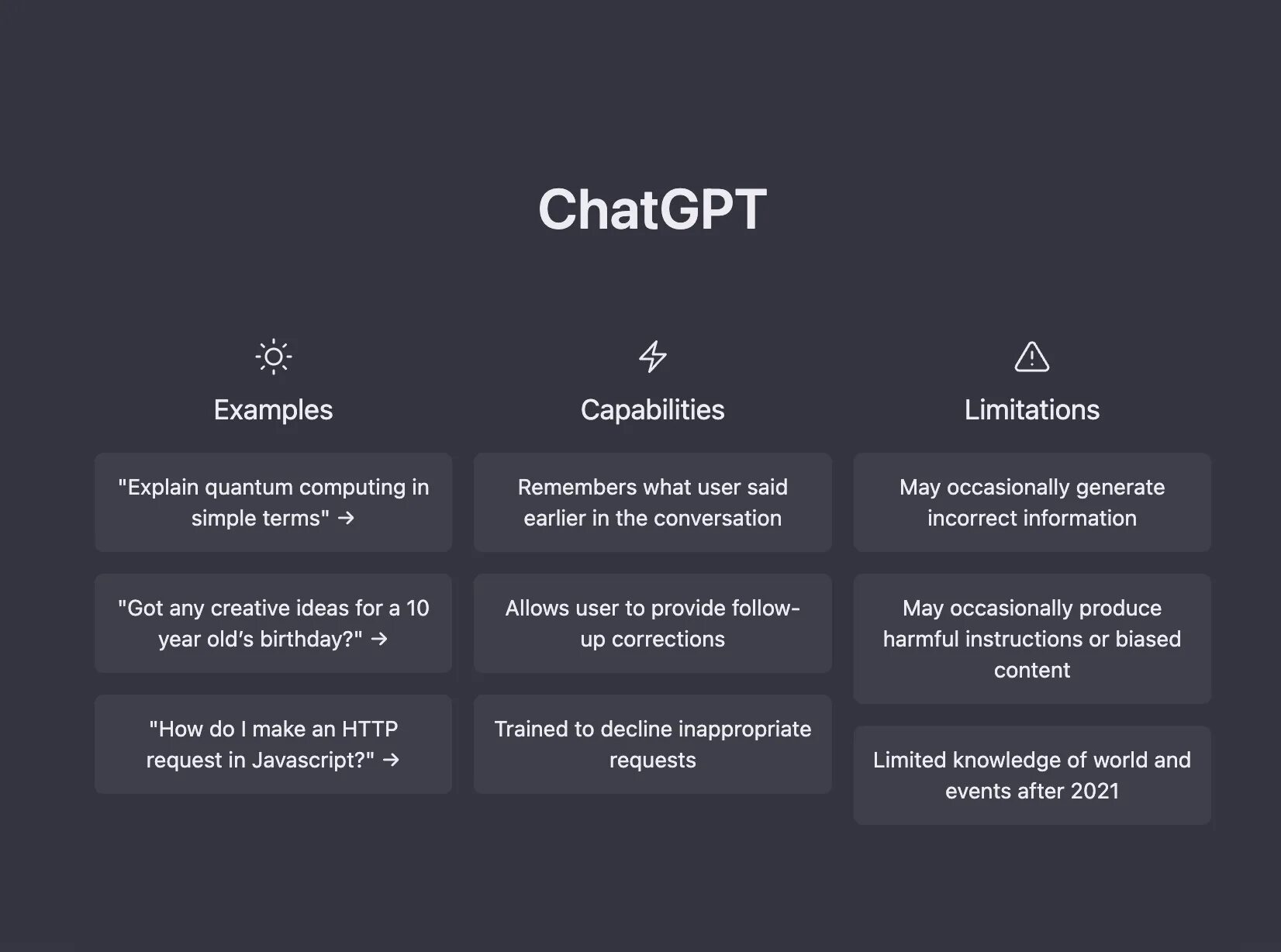 Chat GPT. Chatgpt OPENAI. Chatgpt Интерфейс. Chat GPT фото.