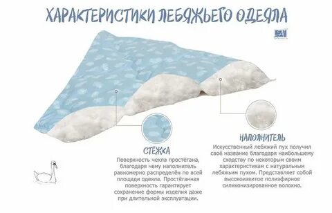 Одеяло какая плотность лучше