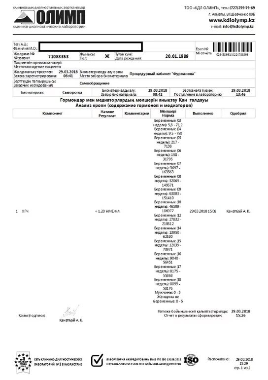 Анализ хгч кдл. ХГЧ Олимп. Олимп результат анализа. Анализ ХГЧ при отсутствии беременности. ХГЧ 85 форум.