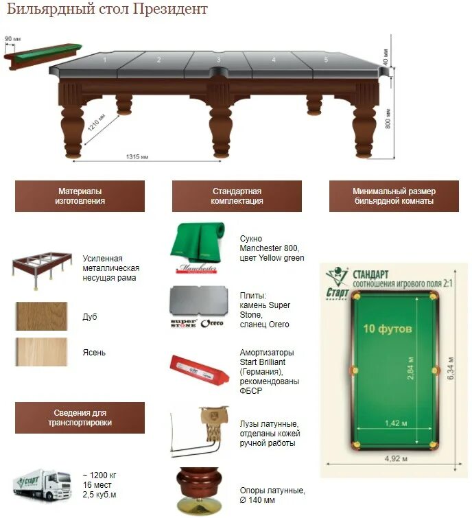 Высота бильярдного стола для русского. Размер стола для русского бильярда 12 футов. Стол для пула размеры. Размеры бильярдного стола 12 футов для русского бильярда. Русский бильярд размер стола в сантиметрах.