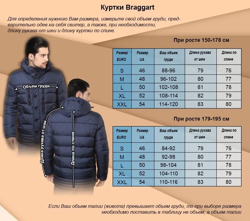 48 50 размер мужской куртки. Aigle куртки женские пуховики Размерная сетка. Размерная сетка мужской зимний курточки. Icepeak куртка Размерная сетка. Размеры курток мужских.