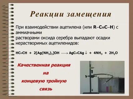 Реакция аммиачного раствора характерно для