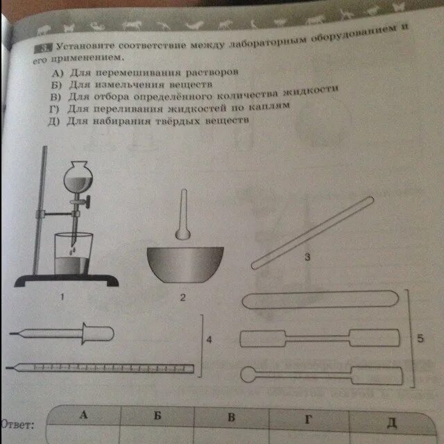 Установите соответствие между изображением инструмента. Установите соответствие между лабораторным. Задания оборудования лаборатории. Лабораторное оборудование 5 класс биология. Прибор для отбора определенного количества жидкости.