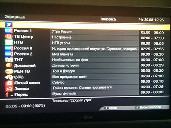 Коды каналов на телевизоры. Архив ТВ. Старые ТВ каналы 2007. ТВ приставка с5100 меню. Что такое EPG В телевизоре.
