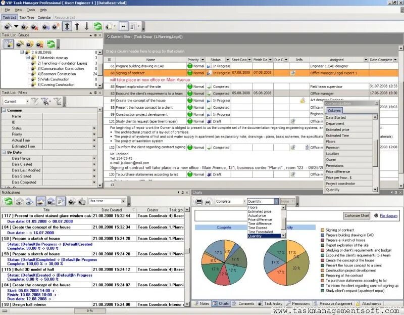 Db работает. Данные пользователя. Пользователи mysql. Персональные данные инфографика. Данные user.