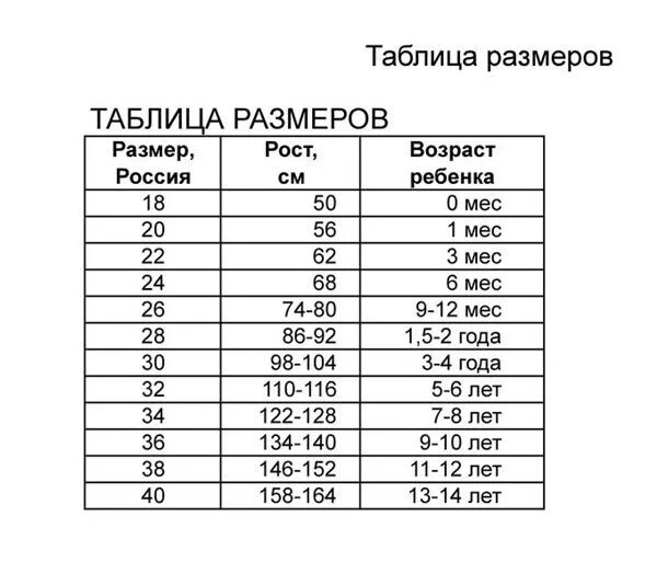 Размер 140 это сколько. Таблица размеров на рост 140. Размерная таблица одежды рост 140. 110 Рост мальчика Размерная сетка. Детская таблица размеров одежды Возраст рост размер Россия.