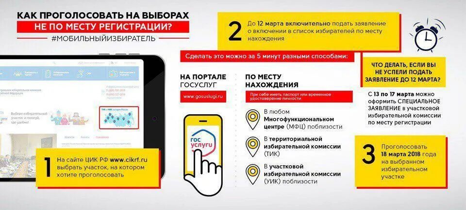 Можно проголосовать по месту временной регистрации. Как проголосовать. голосование в другом месте. голосование на избирательном участки по месту регистрации. как проголосовать на другом избирательном участке.