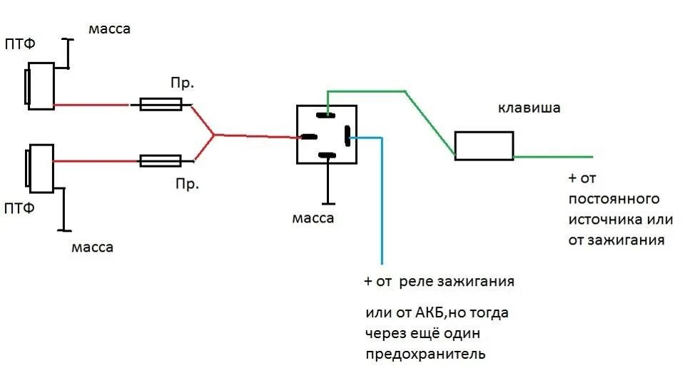 Подключение противотуманных фар через реле и кнопку. Подключить туманки через реле и кнопку. Схема подключения реле противотуманок 2114. Схема подключения доп света через реле реле. Схема подключения диодных ПТФ через реле.