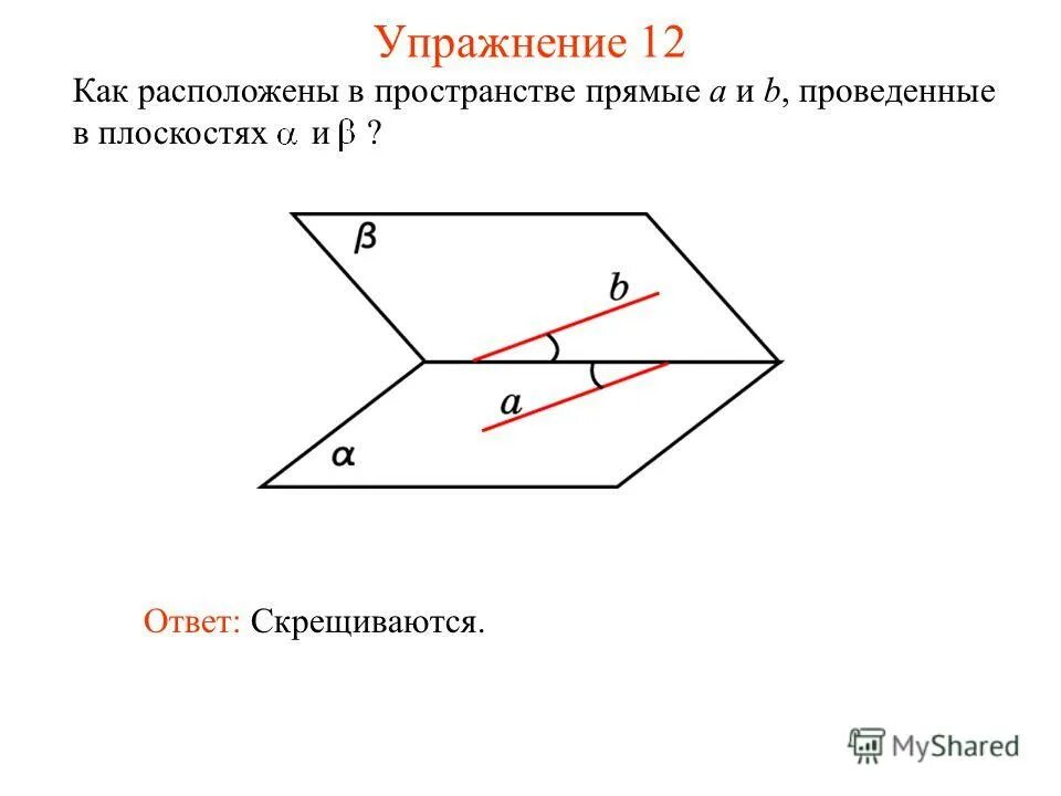 Скрещивающиеся плоскости в пространстве. Как расположены прямые. Как в пространстве расположены прямые и плоскости. Как расположены прямые в пространстве.