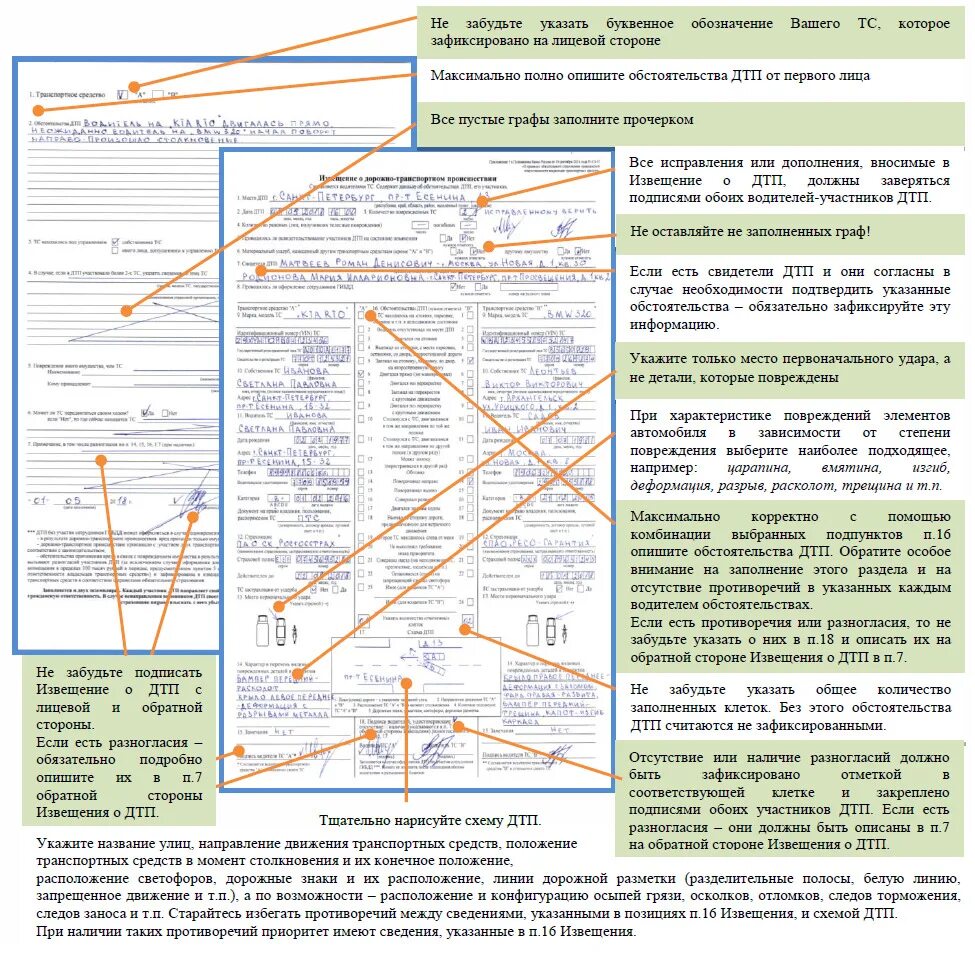 Европротокол нужен ли виновнику. Схема ДТП В извещении о ДТП образец. Пример схемы европротокола при ДТП. Форма заполнения европротокола при ДТП. Заполненный европротокол 2022.