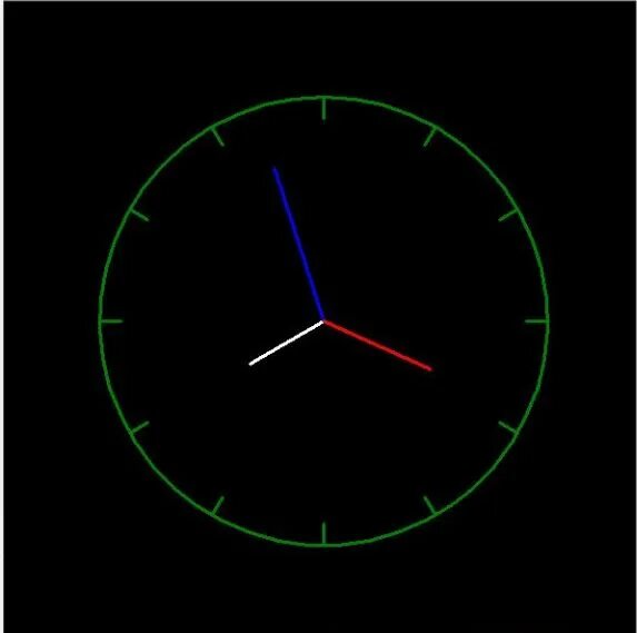 Strftime