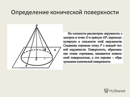 Определение поверхности