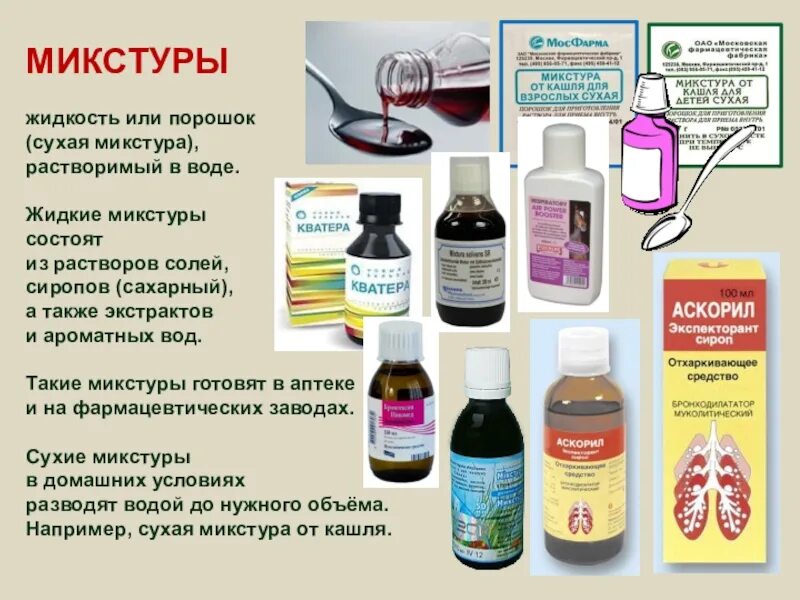 Препарат где использовать. Лекарственные средства применяемые в наркотиках. Железо в медицине препараты. Препарат где использовать. Применение ферментов в медицине.