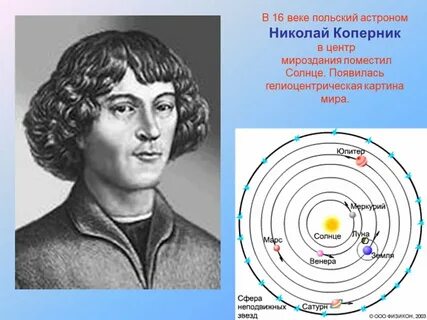 Кто открыл солнце