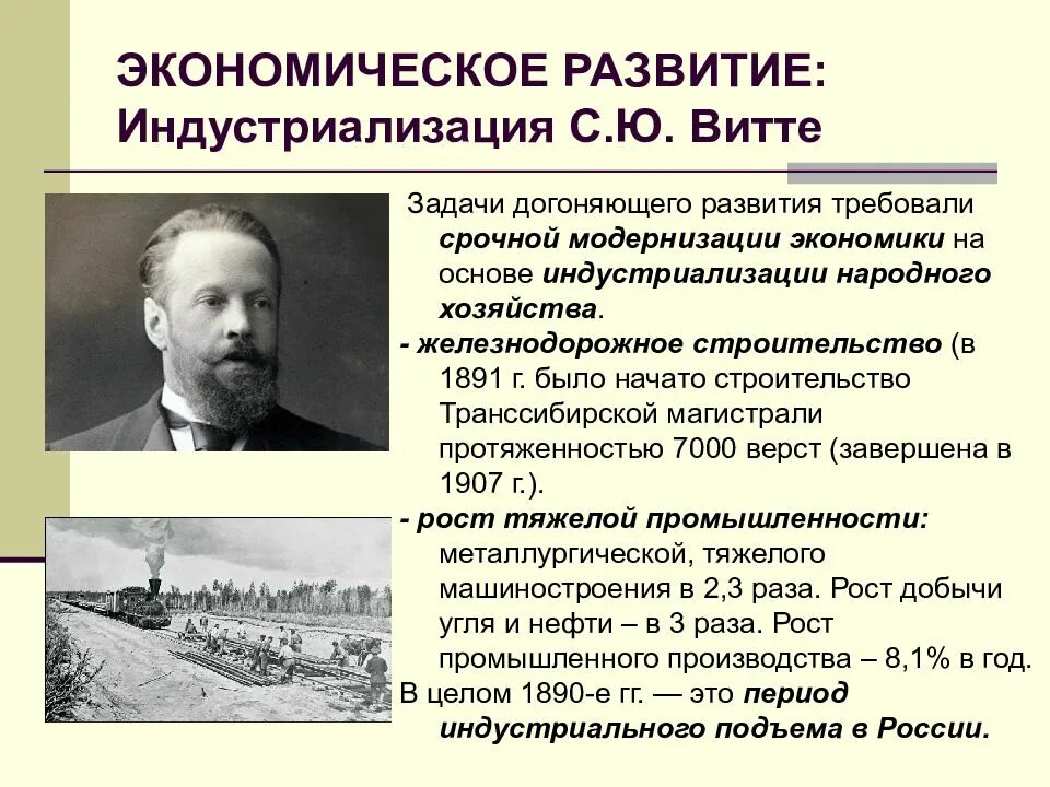 Россия 19 век Витте экономика. Реформы с. ю. Витте экономика 20 века. 1894 Реформа Витте. Экономическая политика. Деятельность с.ю. Витте.. Индустриализация при александре 3