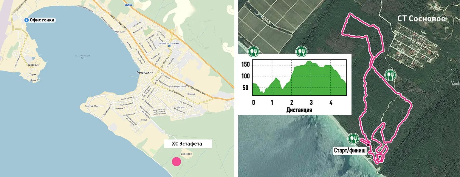 Карта эндуро. Эндуро маршруты.