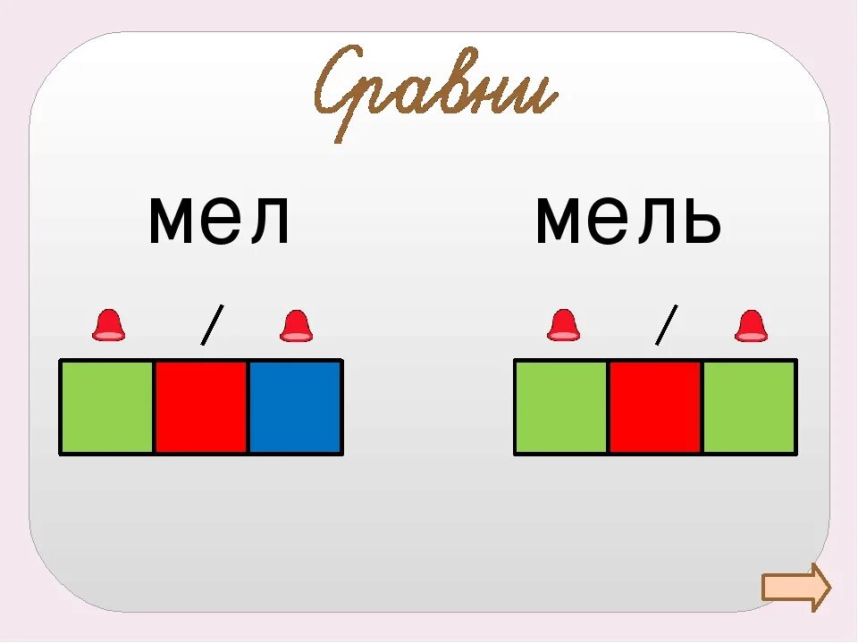 Мел звуковая схема. Анализ слова мел. Схема слова мел. Звуковой анализ слова мел. Схема слова песочке