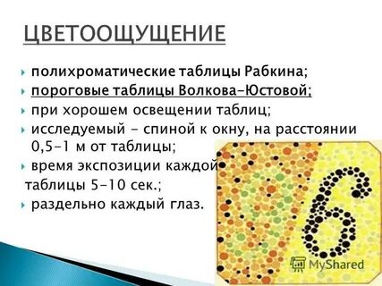Таблица для водителей с ответами