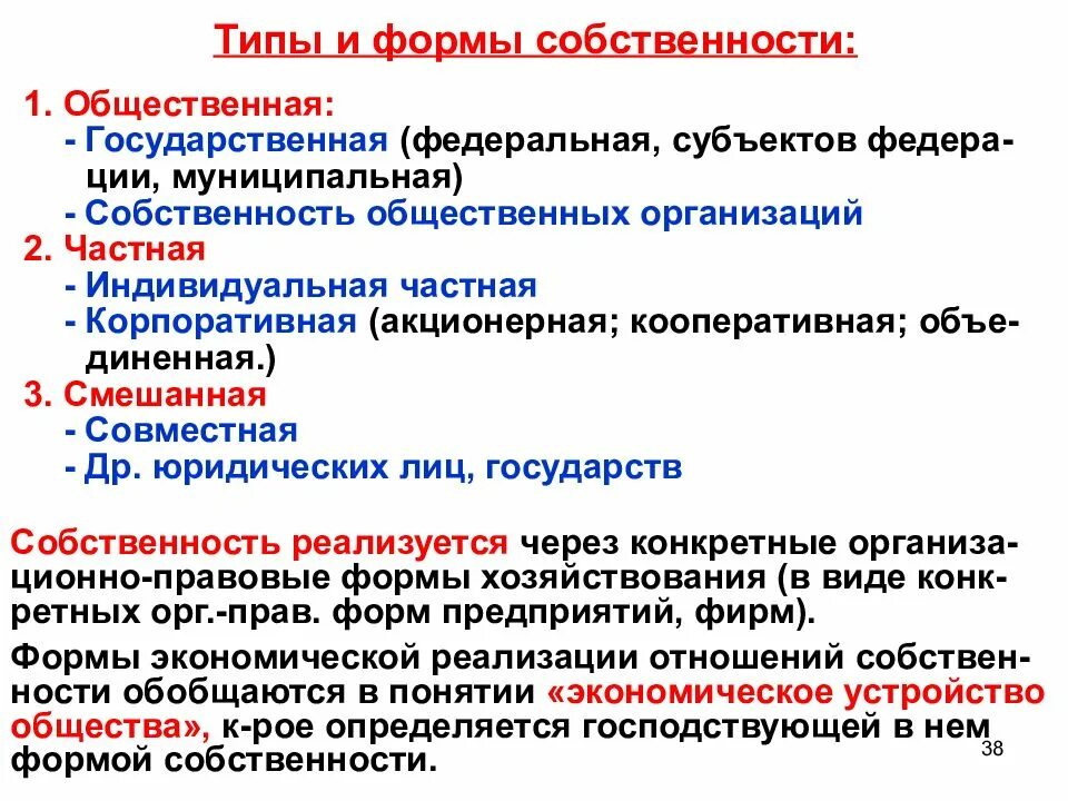 Полная форма собственности. Типы и виды собственности. Понятие типы и формы собственности. Типы формы и виды собственности. Формы собственности в экономике.