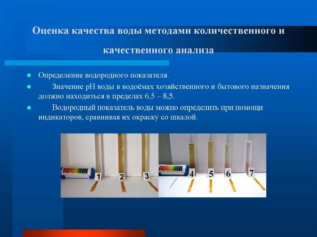 Количественно определенное качество. Метод для оценки качества воды. методы количественного анализа воды. алгоритм оценки качества вод. методы определения качества воды.