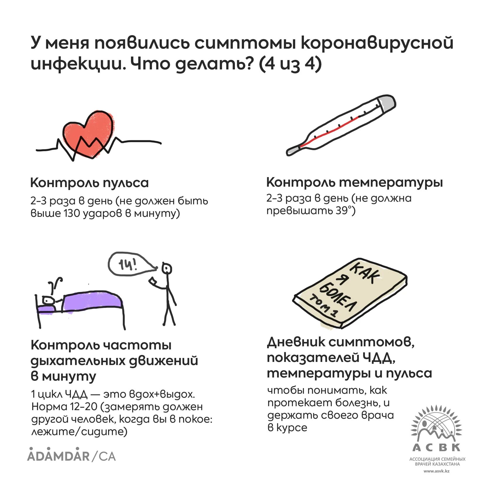 Может ли быть температура 37 при ковиде
