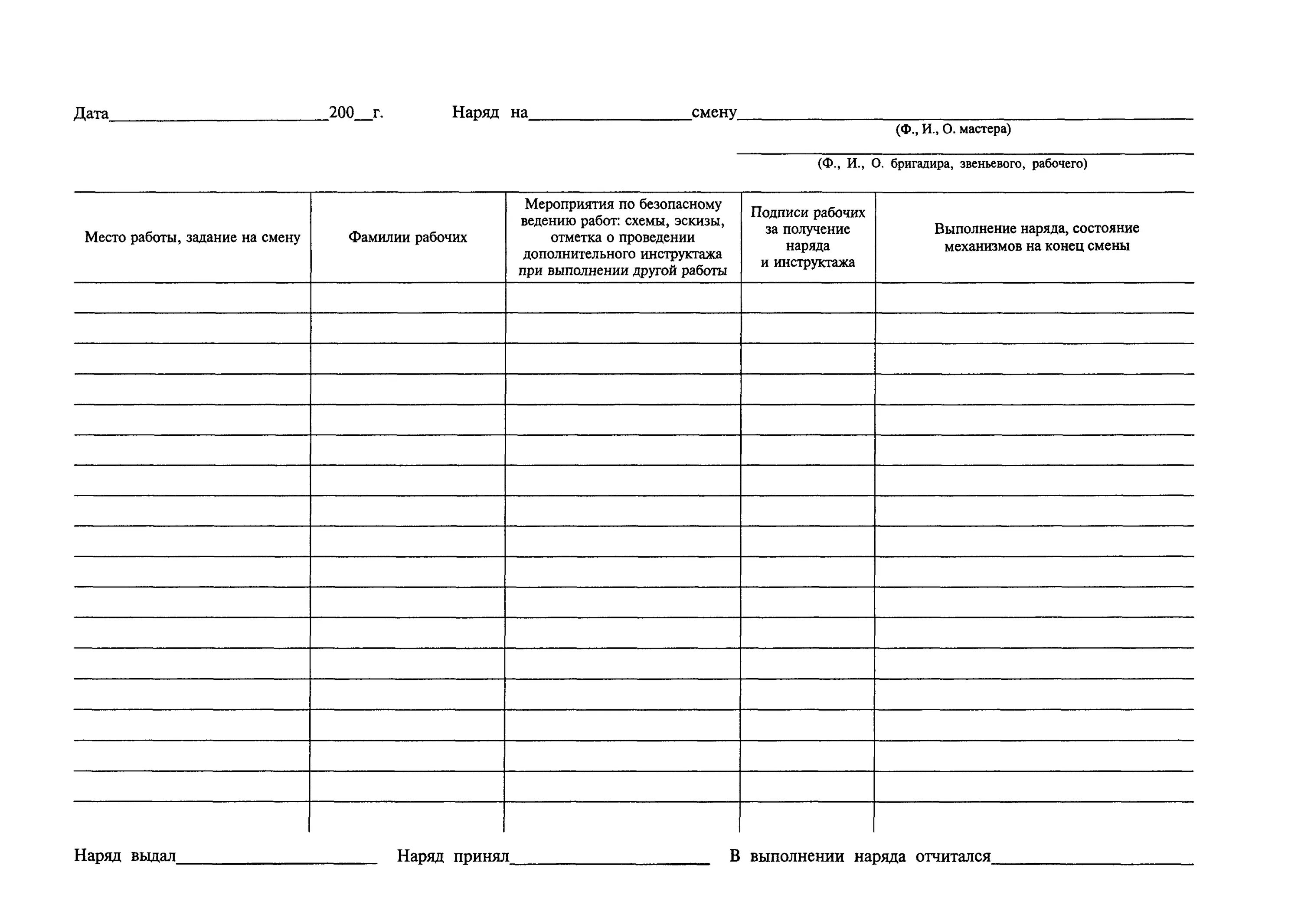 Задание на рабочую смену. Наряд-задание на выполнение работ образец. Наряд задание образец Бланка. Форма наряд-задания на производстве. Книга нарядов образец в excel.
