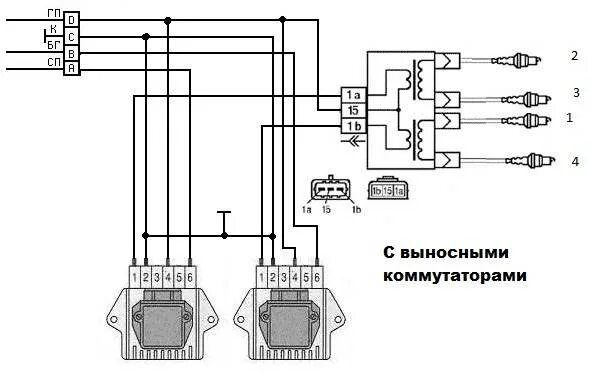 Катушка зажигания ваз 21099 - КарЛайн.ру