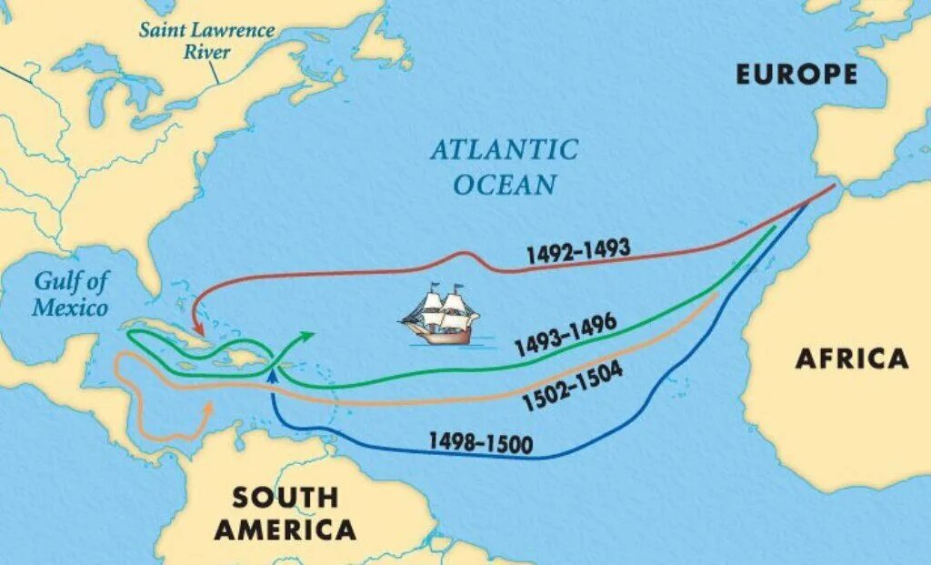Маршрут экспедиции путешественника америго веспуччи. Путешествие Христофора Колумба 1492.
