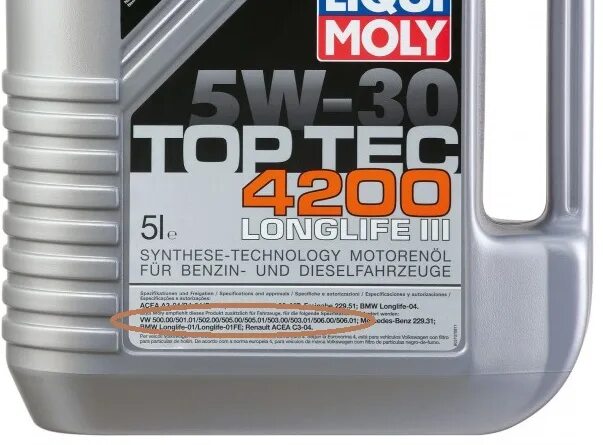 Масло в двигатель 2.0 tfsi. Масло моторное в ауди а4. моторное масло для дизеля ауди а4 2007. масло в двигатель ауди а6 с6. масло в двигатель ауди а5 3.2.