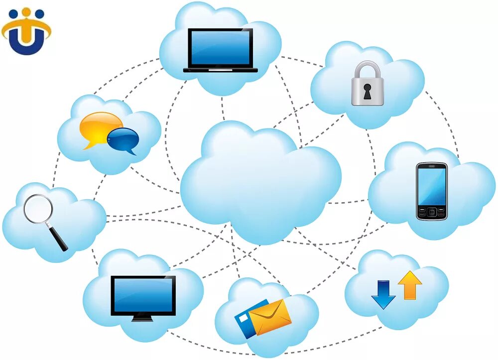 Cloud applications. Облачные технологии. Облачные вычисления. Облачные хранилища данных. Облако и облачные вычисления.