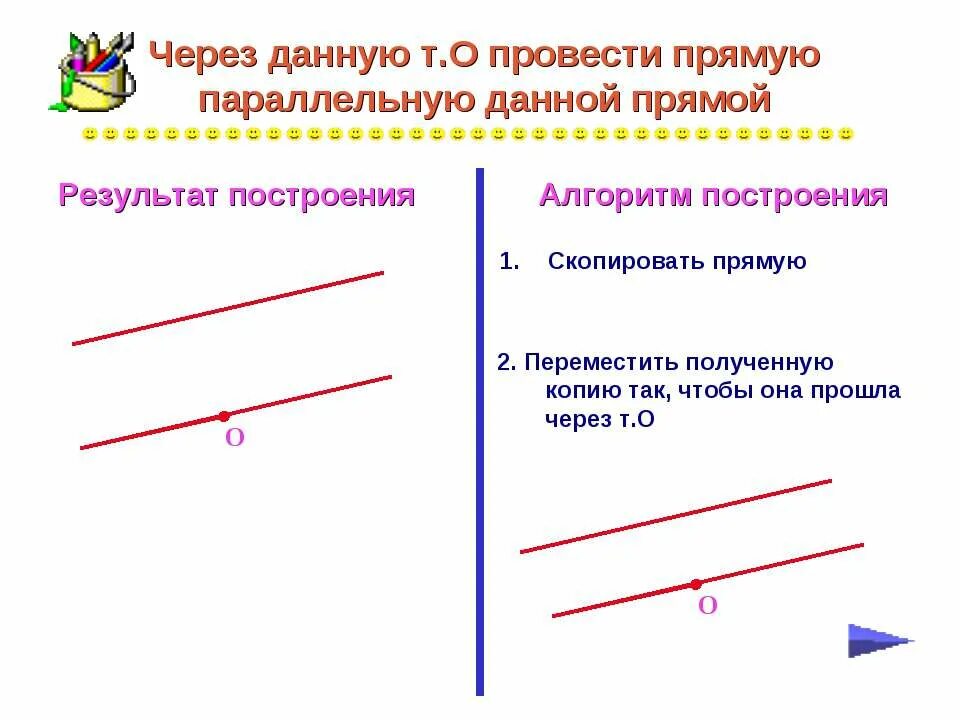 Линейка для черчения. Как провести параллельную. Проведите через точку прямую параллельную прямой. Как построить параллельные прямые. Построение параллельной прямой.