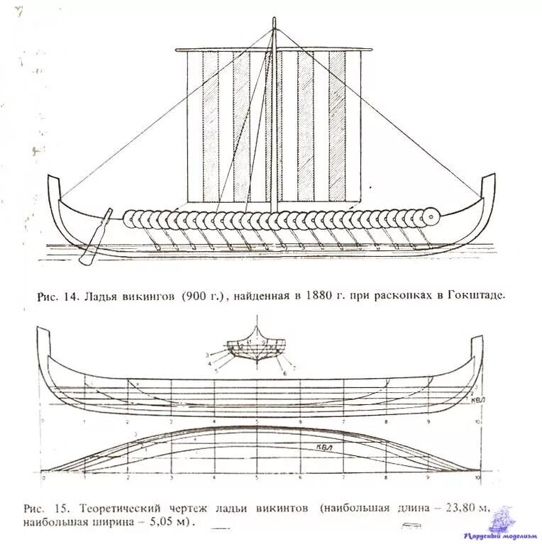 Чертежи корабля викингов Осеберг. Дракар викингов чертеж Amati. Драккар викингов строение. Корабли викингов схема сбоку. Ладья таблица