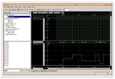 Synopsys