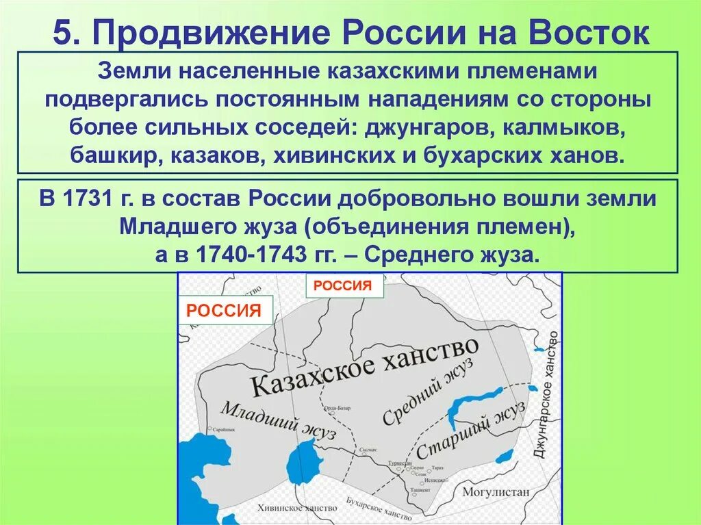 Внешняя политика России в 1725-1762 гг. Карта внешняя политика России в 1725-1762 гг. Продвижение России на Восток. Казахское ханство племена. По мере продвижения на восток