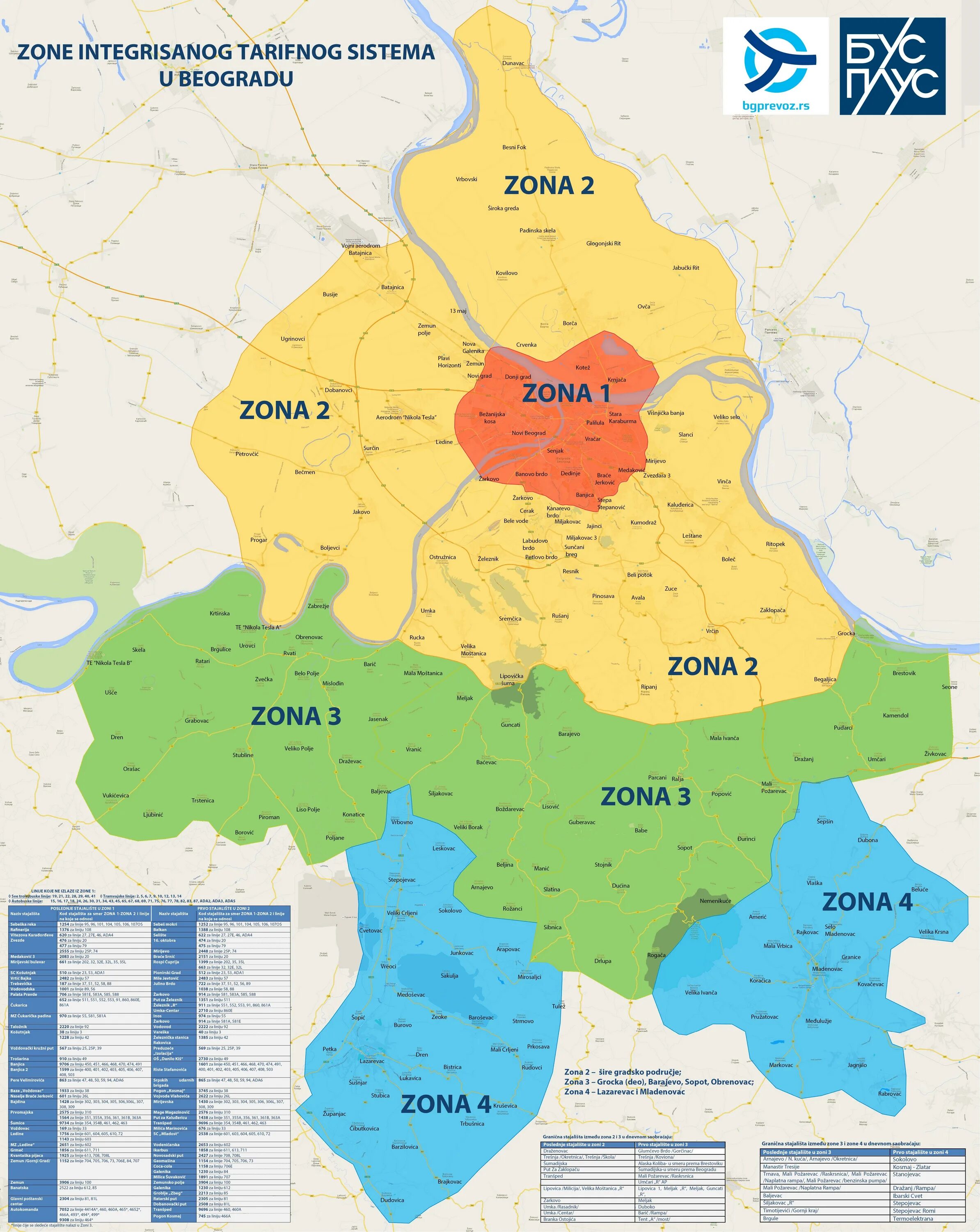 Транспортные зоны Белграда. Зоны транспорта в Белграде. Карта BUSPLUS. Белград зоны общественного транспорта. Транспортная зона б