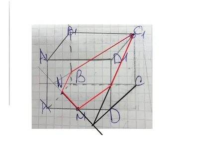 Метод выделенных точек