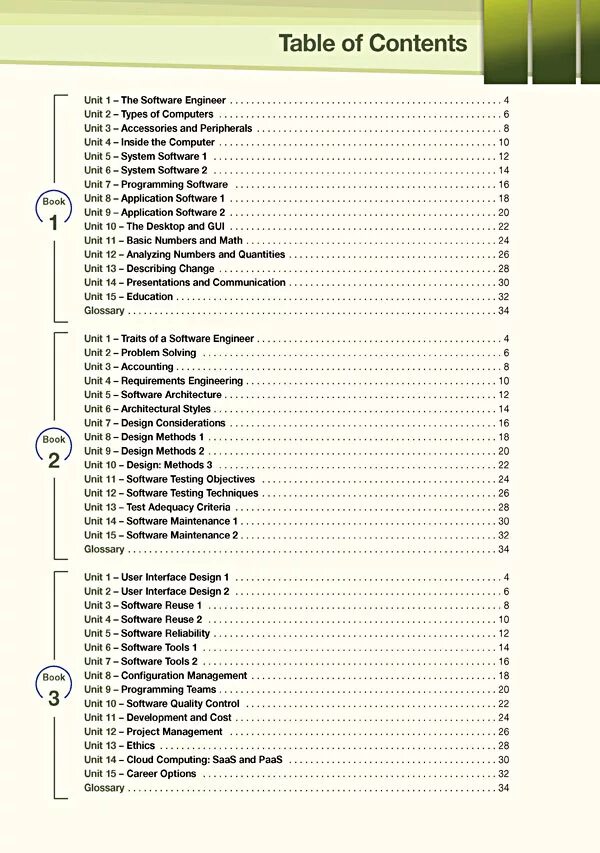 Unit software. Учебник по английскому career paths software engineering. software engineering учебник. table of contents учебник. книга architecture career paths.