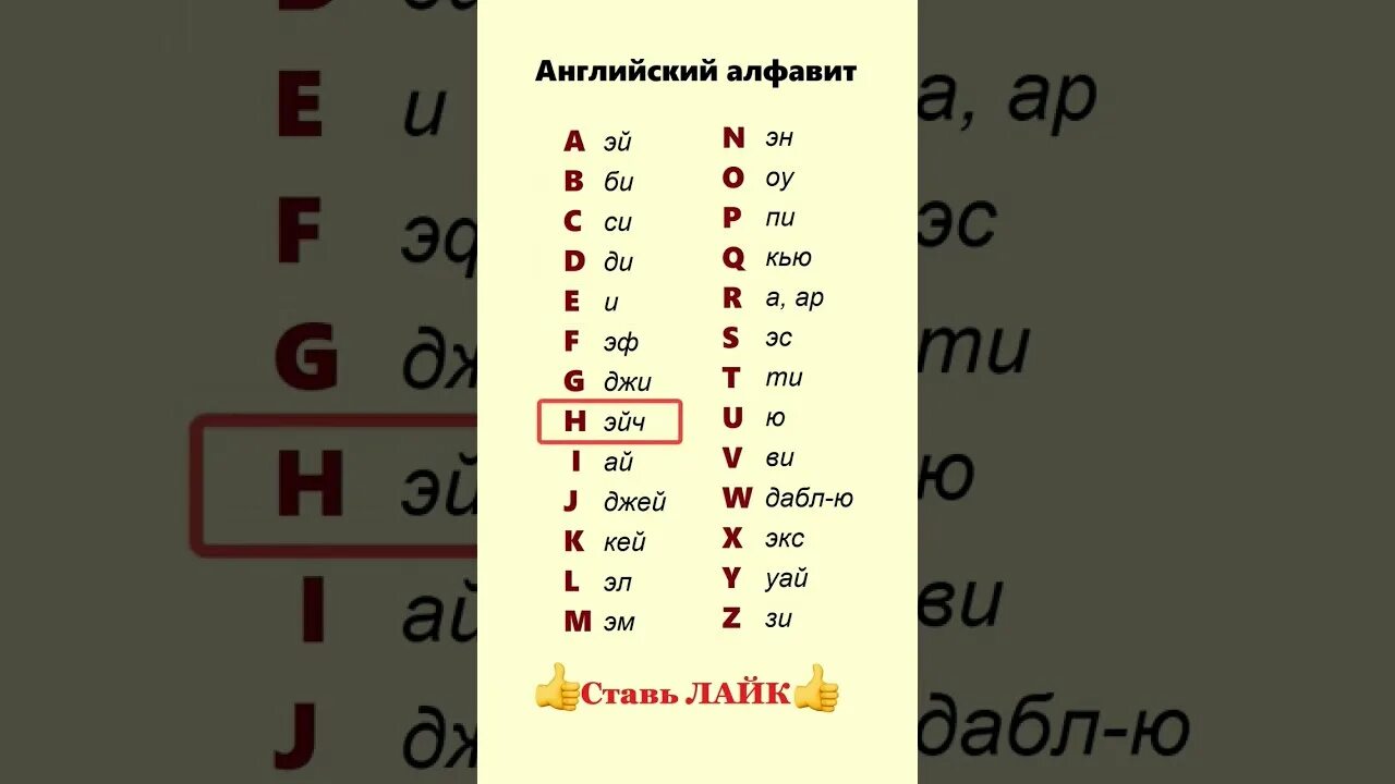 Angliski alfavit. Английский алфавит языке видео уроки английского. Английский алфавит для детей. Английский алфавит языке видео уроки английского. Азбука для детей.