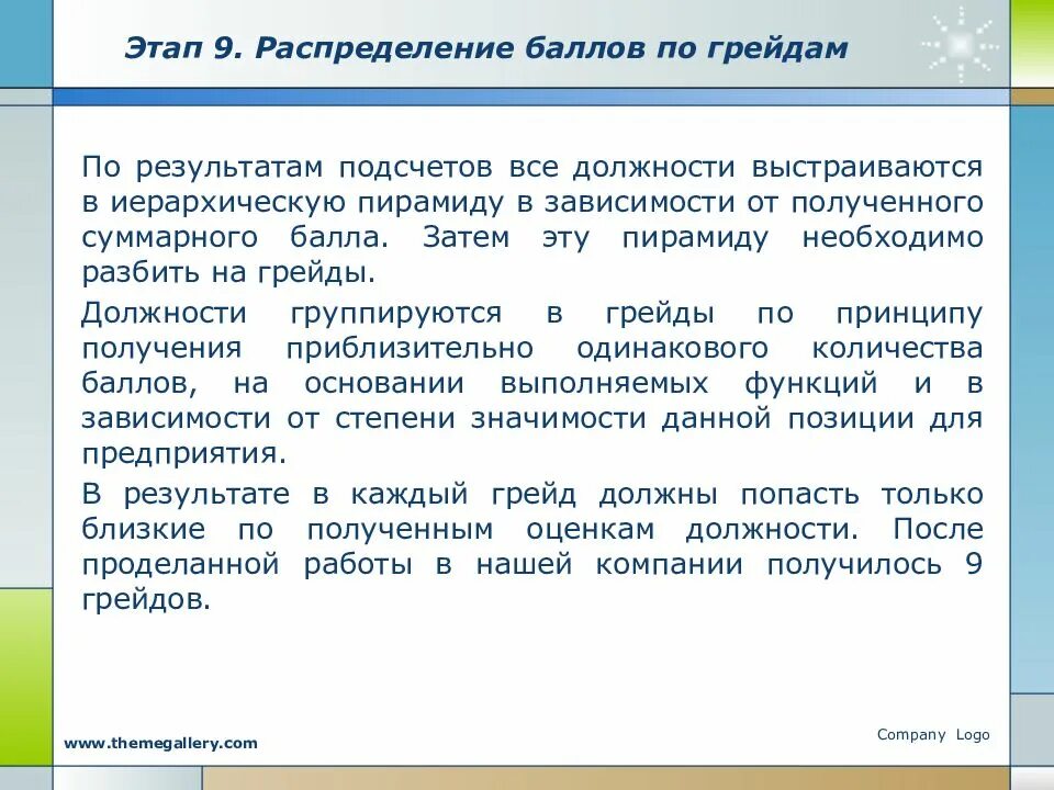 Грейд отзывы. Система грейдов этапы построения. оценка должностей по системе грейдов. внедрение грейдов. пирамида грейдов.