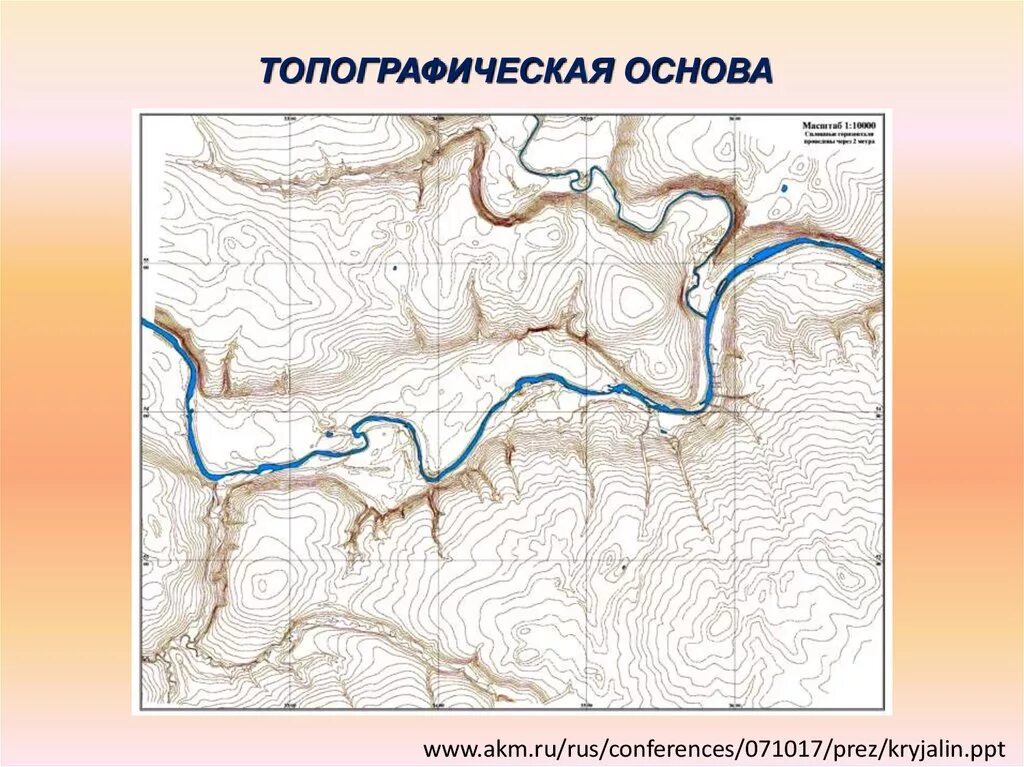 Топографическая основа. Основы топографии. Топографическая основа основе. Топография картинки.