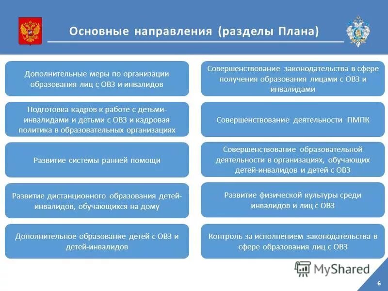план дополнительных мер. рынок труда янао. уровень опасности терроризма в россии. основные щадачи ролтиводеймтвия террорищик. содействие в переезде безработным гражданам.