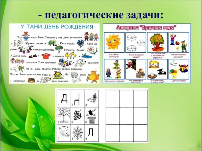 Проект наглядное моделирование. Наглядное моделирование. наглядное моделирование для дошкольников. метод наглядного моделирования. наглядное моделирование примеры.