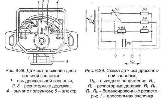 Подключение дпдз