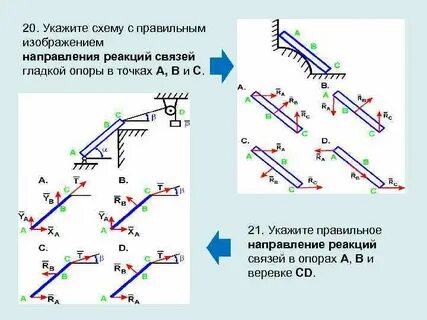 Связи реакции связей примеры связей