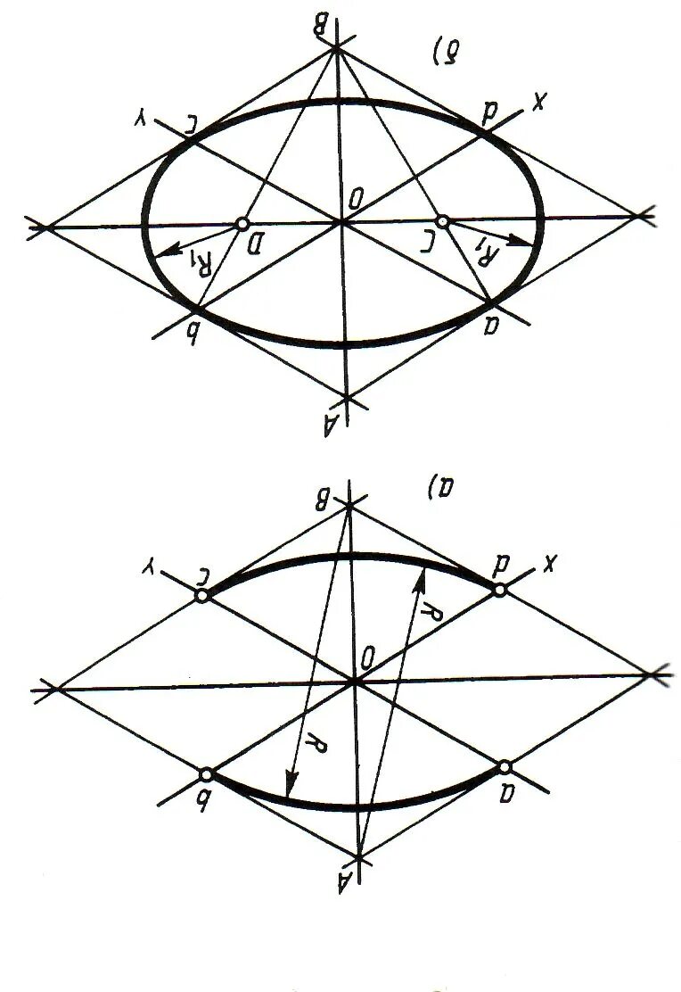 Построение окружности в изометрической проекции. Построение окружности в аксонометрических проекциях. Как чертить эллипс. Эллипс построение с помощью циркуля. Как чертить эллипс.